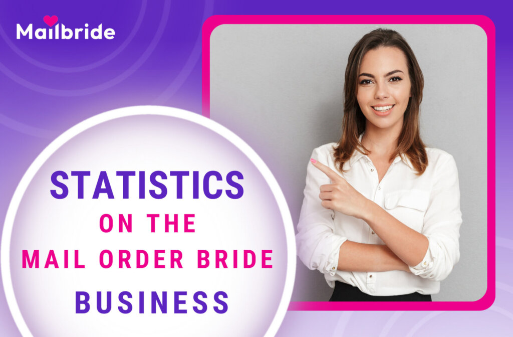 Statistics on the Mail Order Bride Business 